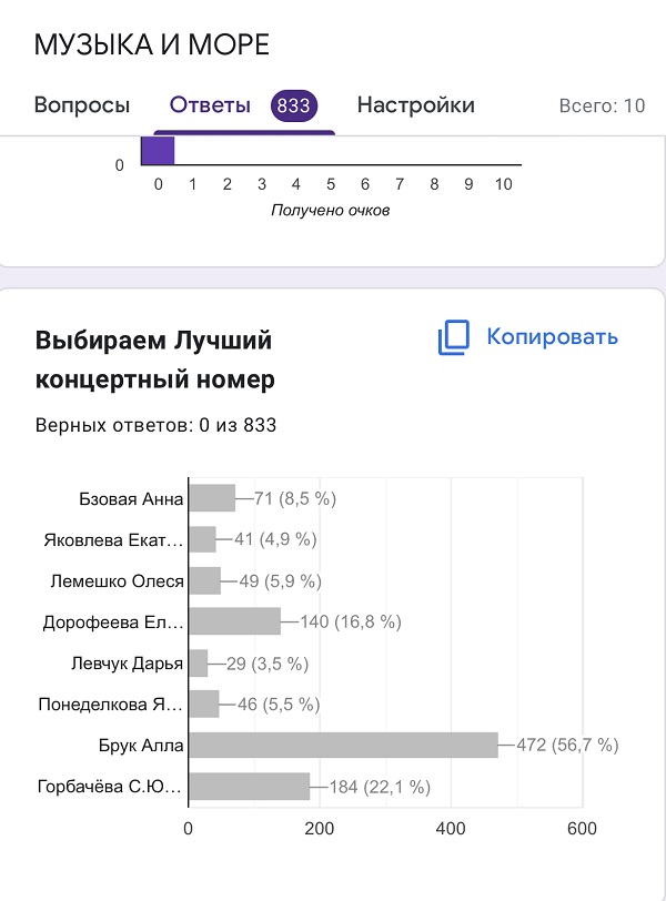 nbruk1